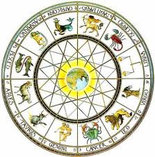 Greater Noida Astrologer